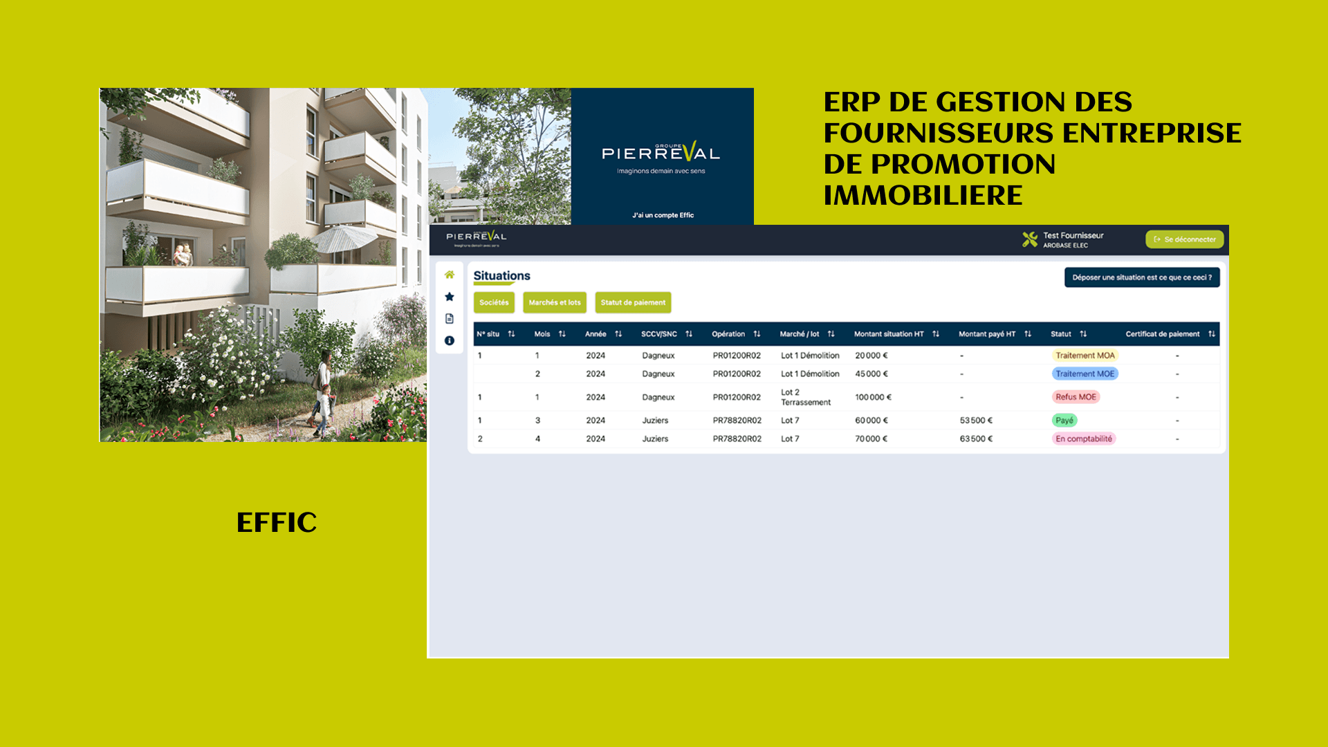 ERP Sur Mesure pour une PME - Effic