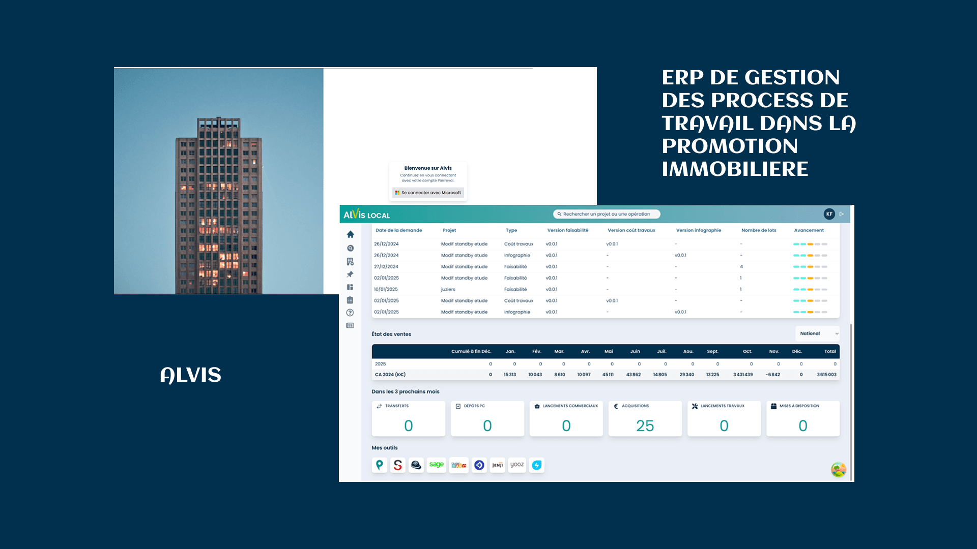 ERP Sur Mesure TPE - Alvis