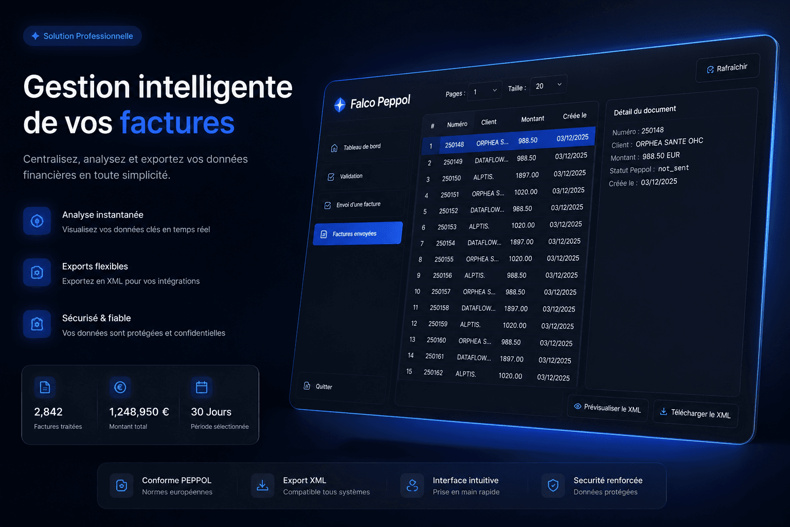 Falco Peppol Client — Logiciel de facturation UBL